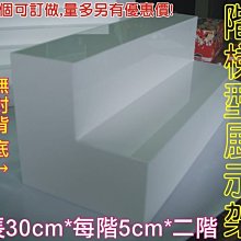 長田{壓克力製品專賣店}7-11霹靂激鬥名鑑公仔　柏靈頓寶寶熊　壓克力盒、收藏盒、展示盒、防塵盒、展示架、收納櫃 歷史價格詳細信息