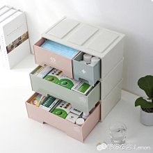 藥箱 便攜醫藥包布藝箱旅行急救包家用戶外應急健康包 歷史價格詳細信息