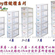 《上禾屋》『聯府CK71單抽/CK72雙抽 FINE單層抽屜櫃』 收納櫃 衣物收納 兒童衣物整理 KEYWAY 歷史價格詳細信息