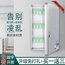 特賣-澤之居鑰匙柜中介鑰匙箱壁掛式房產鑰匙管理箱汽車鎖匙密碼收納盒 價格比較,價格查詢,歷史價格詳細信息