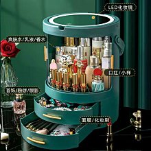 【機車沙灘戶外專賣】旋轉化妝架 收納盒 梳妝台收納架 品口紅收納 桌面整理置物架 網紅收納架 歷史價格詳細信息