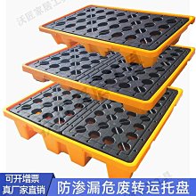 危化房危化品暫存箱室外工業存儲防火防爆貨櫃危廢箱危廢儲存櫃 歷史價格詳細信息