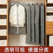 【現貨】收納袋衣服防塵罩大衣掛衣袋衣物防塵袋長款袋子掛式羽絨服家用衣柜衣袋 歷史價格詳細信息