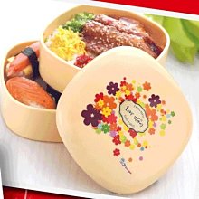 全新橘色帆布背包(日購) 歷史價格詳細信息