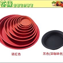 {綠花緣} 塑膠紅盆 - 3.5寸*10個 歷史價格詳細信息