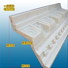 歐式羅馬柱子花盆別墅門口大號落地天使陽臺庭院花園底座擺件 歷史價格詳細信息