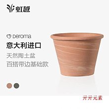 古羅馬高盧帝國，波斯圖穆斯銀幣，背面是大力神赫拉克勒斯。正面207 歷史價格詳細信息