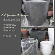 【EF Garden&Flower】貓咪飾品/居家飾品/庭園飾品 歷史價格詳細信息