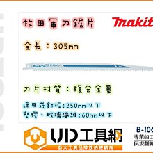 @UD工具網@牧田原廠定子組件 529187-4 零件適用DHR242 BHR242 磁性線圈 外線圈 電錘維修零件 歷史價格詳細信息