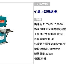 [CK五金小舖] 美德寶 7158 強力型 電動溝切機 切溝機 台灣製 歷史價格詳細信息