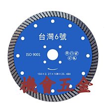 6英吋150mm斜口鉗附套(支) 歷史價格詳細信息