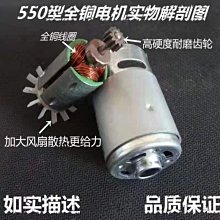 【快速出貨】電鉆改裁布剪刀 裁剪機剪布神器手持切布切割布料 裁布機剪紙盒 歷史價格詳細信息