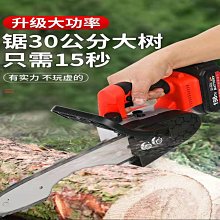 果然出色 木瓜絲(70g)【小三美日】DS008325 歷史價格詳細信息