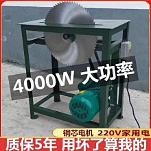 舊貨市場回收老銅釋迦摩尼佛像擺件復古銅器包漿工藝收藏擺件11569 歷史價格詳細信息