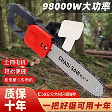 手持劈裂機 巖石分裂機 電動液壓巖石分體機 電動柴油液壓劈石機 歷史價格詳細信息