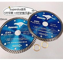 附發票/宵窈儀器五金????５吋砂輪機　８５００轉　牧田電池通用 歷史價格詳細信息