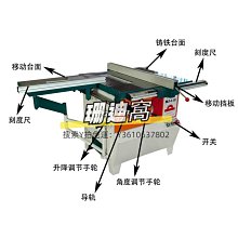 斷木鋸木工 圓木斷料鋸方木多片鋸 歷史價格詳細信息