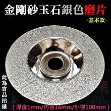【呆灣現貨】100ml PET透明瓶身矽膠尖嘴塑料瓶（瓶蓋顏色 六色可選）＃F01 墨水瓶 液體瓶 分裝瓶 空瓶 注油瓶 歷史價格詳細信息