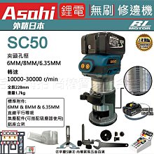 宇慶ASAHI 附發票｜C80T、C90T震動壓路機｜全新HONDA本田GX160四行程引擎壓平機壓路機引擎夯實機 歷史價格詳細信息