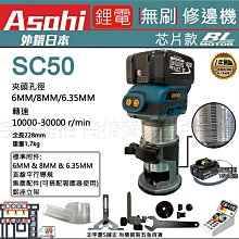 宇慶ASAHI 附發票｜C80T、C90T震動壓路機｜全新HONDA本田GX160四行程引擎壓平機壓路機引擎夯實機 歷史價格詳細信息