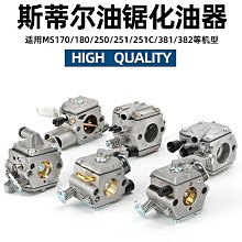 斯蒂爾款FS120/200/250啟動拉盤STIHL啟動器總成割灌機打草機配件割草機配件引擎-沐雨家居 歷史價格詳細信息
