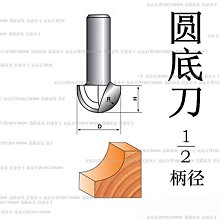 木工修邊機 開圓孔 開直線 靠山 支架開槽機倒裝底板高精度開孔器裁板神器多功能工具 [431165] 歷史價格詳細信息