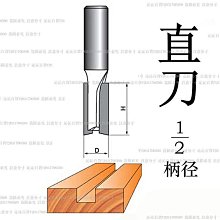 木工鏤銑機仿形銑邊吊鑼機吊銑機木板亞克力修邊機馬氏鏤銑鏤花機 歷史價格詳細信息