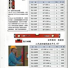 附發票 東北五金 高級進口 電鑽轉剪板器 電鑽轉鐵皮剪刀 電動鐵皮剪! 歷史價格詳細信息