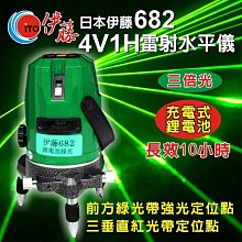 【附發票】伊萊克斯主廚系列 5 公升觸控式氣炸鍋 E6AF1-520K 歷史價格詳細信息