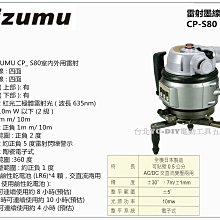 【台北益昌】瑞士製造 德國 博世 BOSCH T102BF 一卡3支 線鋸片 BF/塑膠用/壓克力材料PMMA 歷史價格詳細信息