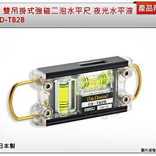 吊掛式強效香氛除濕袋(120G)-5入組 歷史價格詳細信息