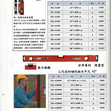 KAARO 水果乳酸風味果凍條【小北百貨】 歷史價格詳細信息