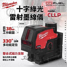 milwaukee 美沃奇 水晶頭壓接鉗 (48-22-3075) 歷史價格詳細信息