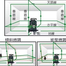 【熊】上鎖的房間&mdash;&mdash;馬丁口貝克刑事檔案08|9789863598121|麥伊口荷瓦兒 Maj Sj口wall、培爾口法勒 歷史價格詳細信息