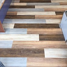 辰藝木地板 案場實例 *超耐磨lv-90-70* 蘆竹吉林路(竹城大阪) 歷史價格詳細信息