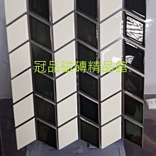 馬賽克5W LED燈泡-太陽紅 歷史價格詳細信息