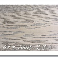 《鴻達木地板》INNOVA系列-聖貝尼托 歷史價格詳細信息