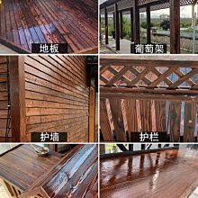 碳化實木砧板-烏心石-整套組|芬多森林 歷史價格詳細信息