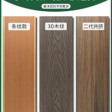 塑木地板戶外高密度防腐防白蟻陽臺工程家裝露臺泳池環保塑木板材 歷史價格詳細信息