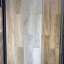 ◎冠品磁磚精品館◎西班牙精品-數位噴墨木紋磚(共三色) – 22X90CM 歷史價格詳細信息