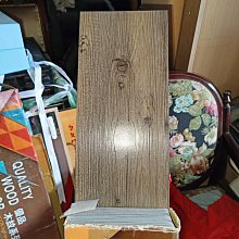 優品地板亮光腊1000ml 歷史價格詳細信息