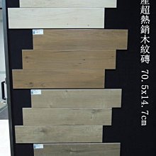 H.S經典輕柔竹炭纖維被 - 雙人 歷史價格詳細信息