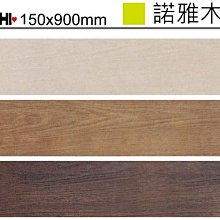【鑫鎧棋磁磚精品】15*45 MIT版岩層峰石土黃色/仿石材文化石/室內外牆磚/歐美鄉村55元/片 歷史價格詳細信息