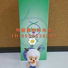 ????️免運????️ Costco代購 Ariel 抗臭新配方洗衣精補充包 1100公克*6入 ✨✨✨ 歷史價格詳細信息