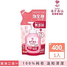 洗包包.板橋COACH清潔.GUCCI保養.COACH包包清潔.洗皮夾.二手名牌包.丹寧緹花布~新上市~隨身瓶 歷史價格詳細信息