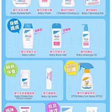施巴 嬰幼兒洗髮乳2入~贈施巴旅行組【麗兒采家】 歷史價格詳細信息