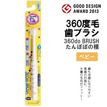 STB 360度成人牙刷加強版 Slit 4 歷史價格詳細信息