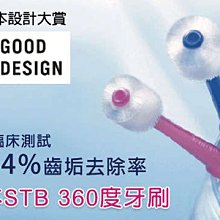 現貨~我最便宜~香炮燭禮盒+六色糖經濟二合一禮盒~訂婚文定十二禮六禮~喜糖婚禮小物~一組2盒 歷史價格詳細信息