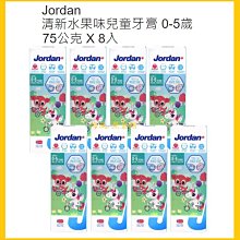 【Costco好市多-線上現貨】星巴克 美式咖啡膠囊組 72顆 共2款_適用Dolce Gusto機器 歷史價格詳細信息