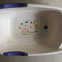 限面交~【 王品集團】西堤牛排套餐券1張～限面交 歷史價格詳細信息